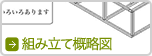 組み立て概略図